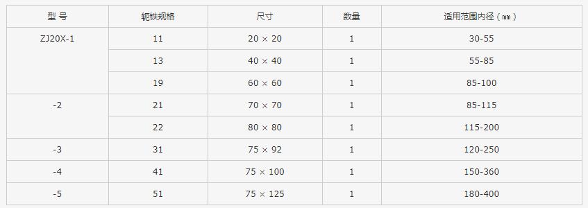 ZJ20X-1-2轴承加热器