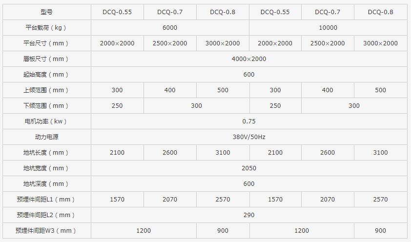固定式登车桥 固定式登车桥